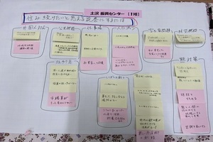 土沢振興センター ワークショップ結果(1)