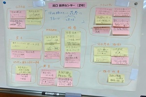 湯口振興センター ワークショップ結果(2)